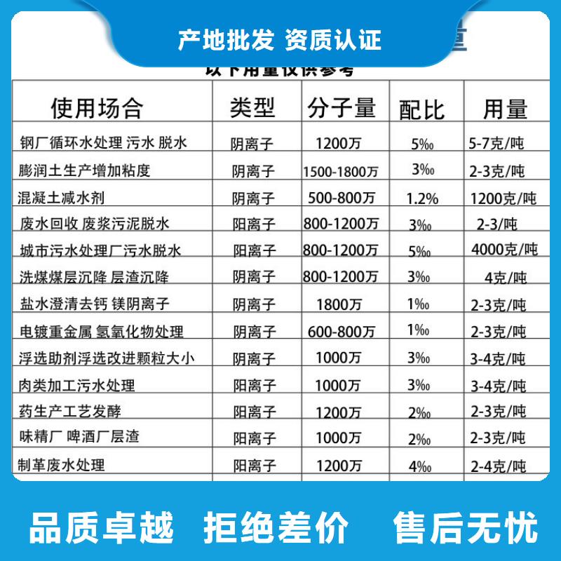 现货供应阴离子聚丙烯酰胺的厂家