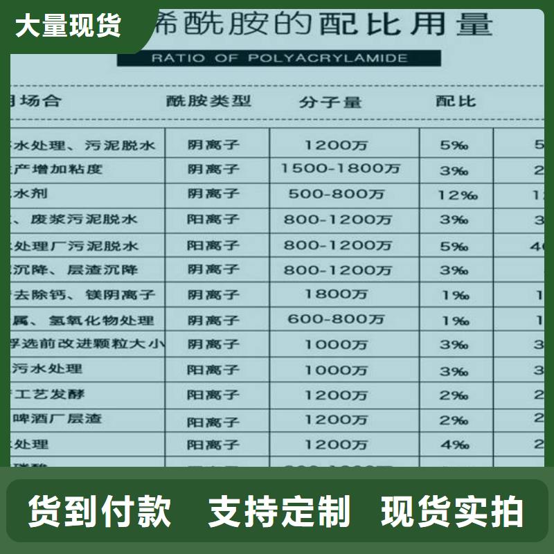 聚合氯化铝厂家/欢迎致电