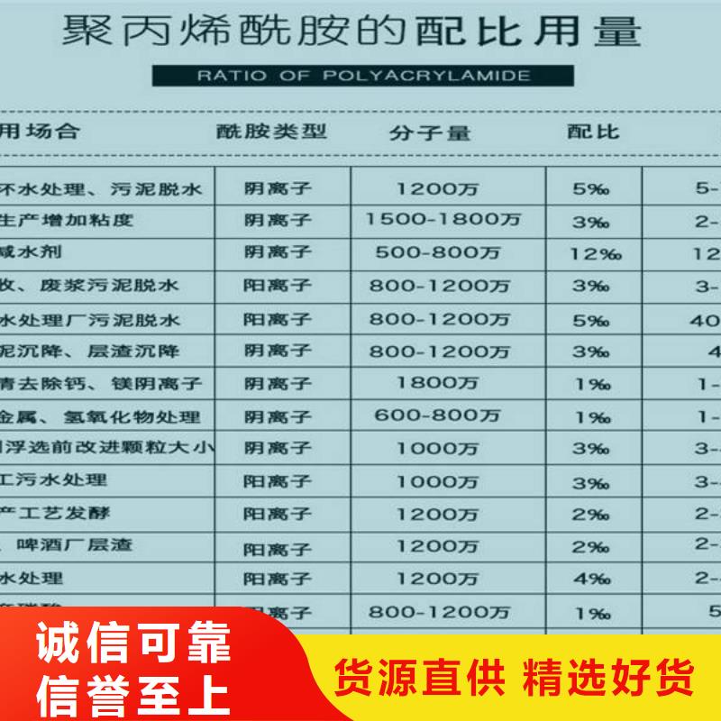 99.99%葡萄糖價格便宜