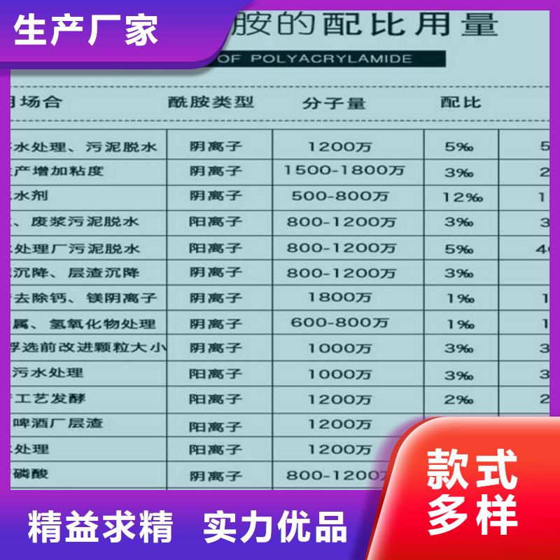 除磷剂聚合硫酸铁