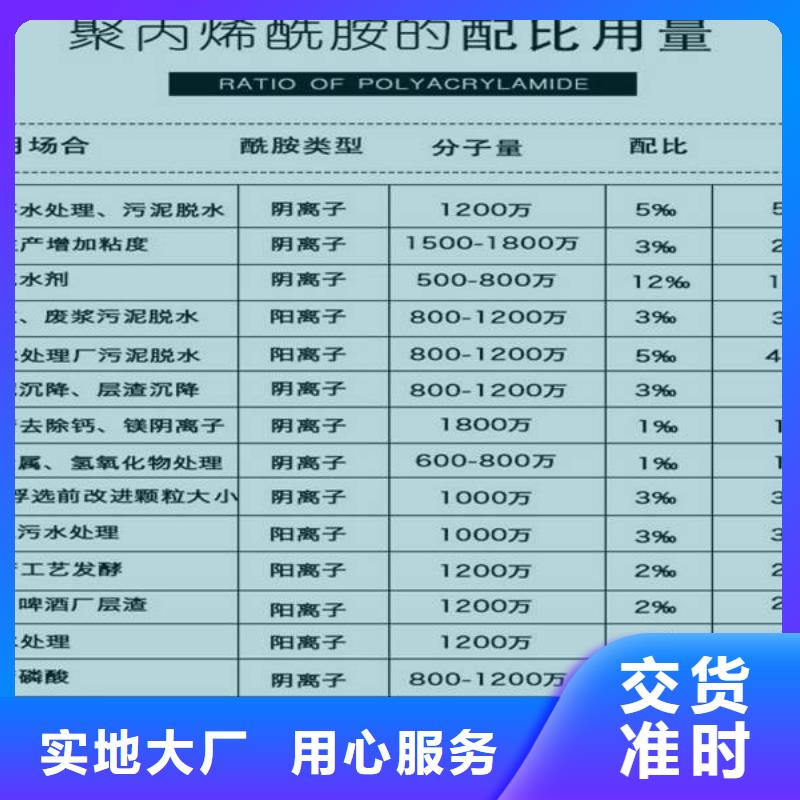 乐水【醋酸钠】葡萄糖从厂家买售后有保障-业务覆盖区域|高州|电白|中山|佛山|云浮|深圳|汕头|揭阳-企业旺旺