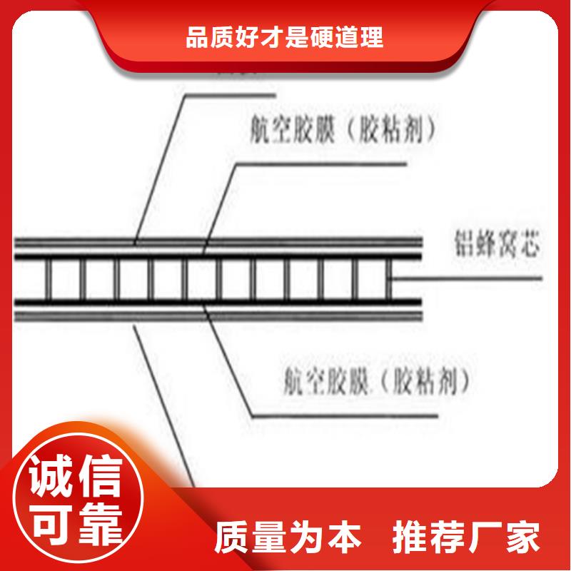 船厂用铝蜂窝板厂家