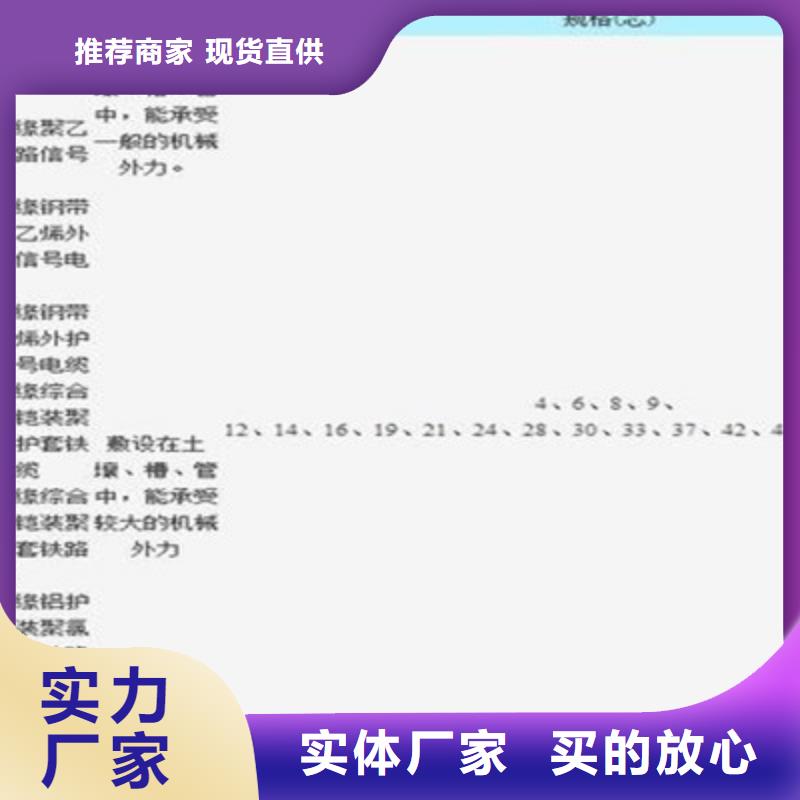电缆【 铁路信号电缆 煤矿用阻燃控制电缆生产加工】-企业旺旺