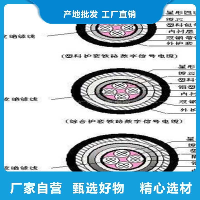 矿用电缆视频-贵州省六盘水市|水城|六枝特|黔东南|黔西南|铜仁|贵阳|遵义|黔南矿用电缆-电缆