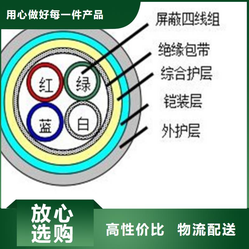 鐵路信號電纜_信號電纜品質保證實力見證