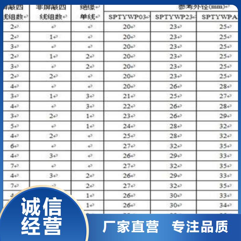【铁路信号电缆信号电缆拥有多家成功案例】
