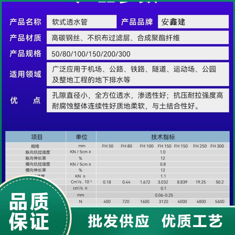 軟式透水管聚丙烯纖維實體誠信經營