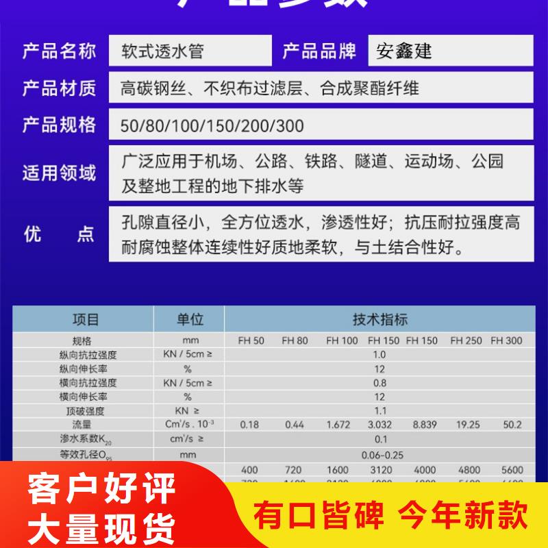 軟式透水管【銅止水生產廠家】品質卓越