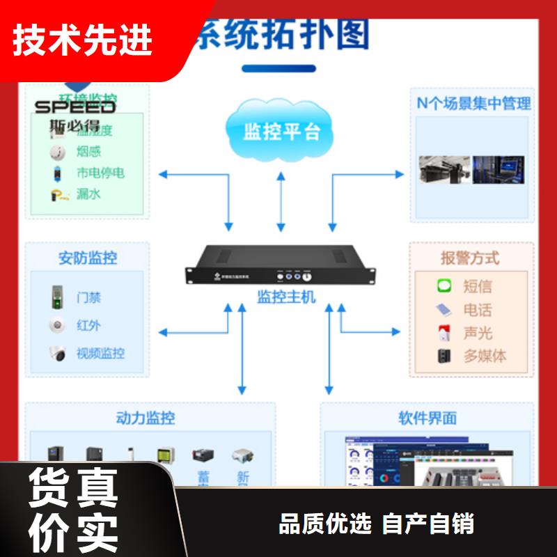 玄武区机房监控系统_机房监控_动环监控厂家