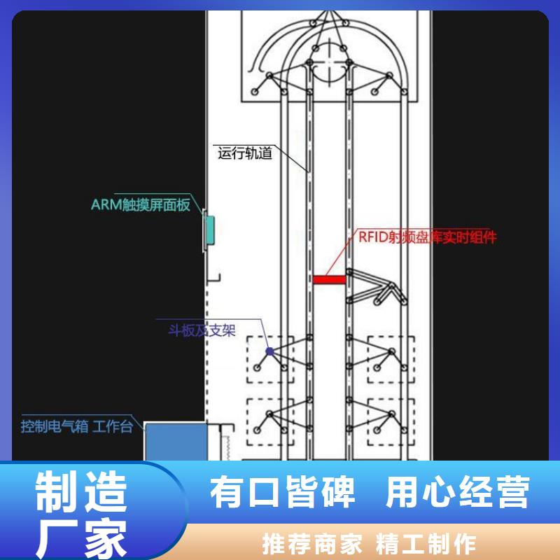 选层柜,学校上下床分类和特点