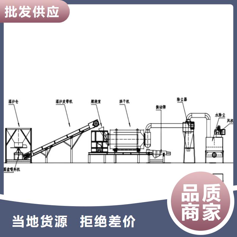 【煤泥烘干机】锯末烘干机选择我们选择放心