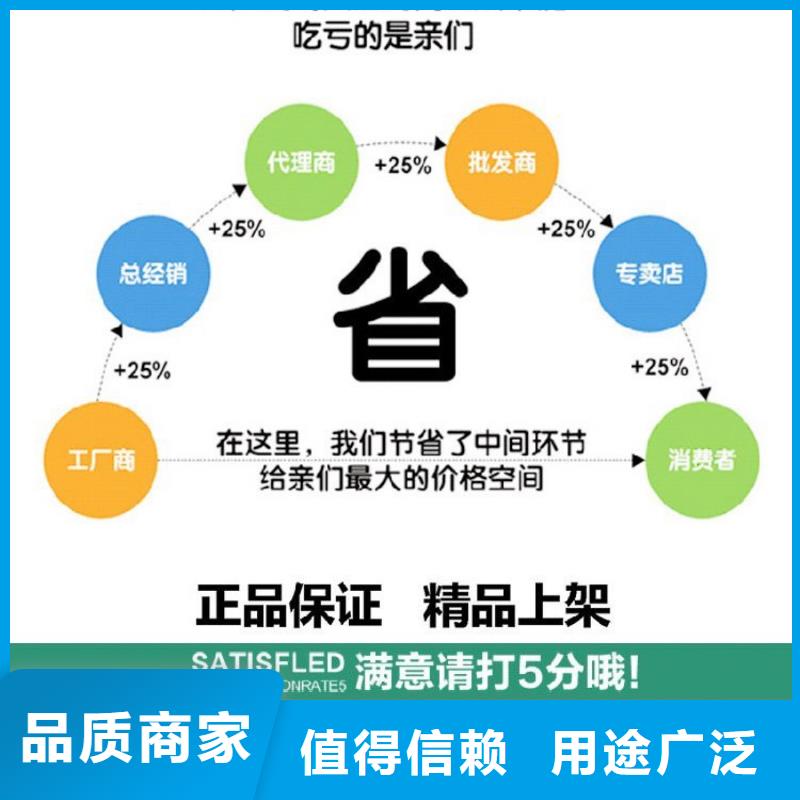 广东广州定制市声测管价格