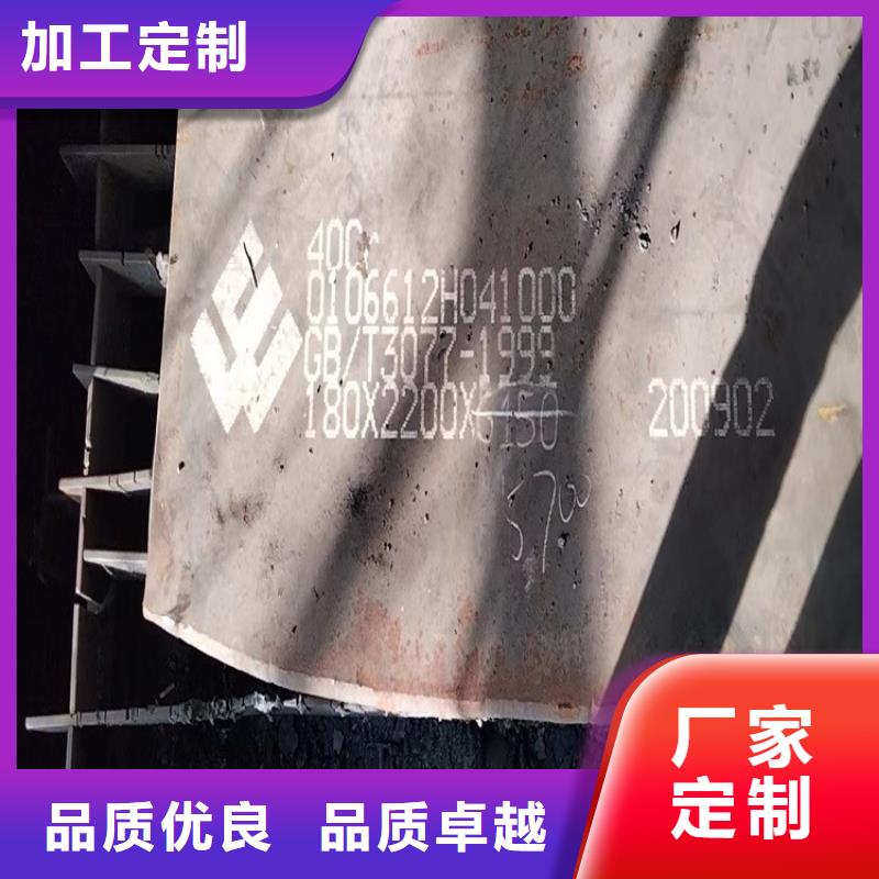 【 合金钢板,耐磨钢板现货销售】-中鲁金属制品(常德市分公司)