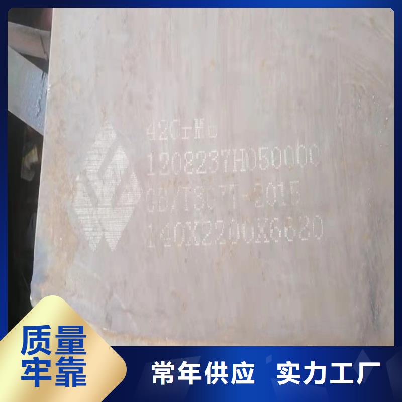 【 合金钢板,耐磨钢板现货销售】-中鲁金属制品(常德市分公司)