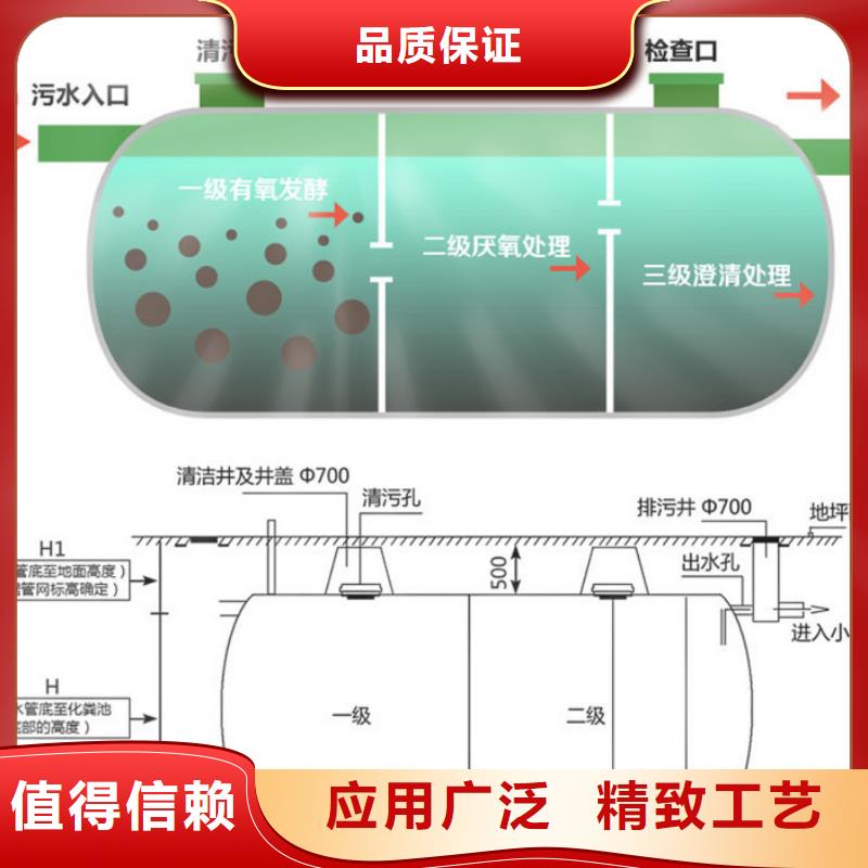 北京玻璃钢化粪池报价单施工方案