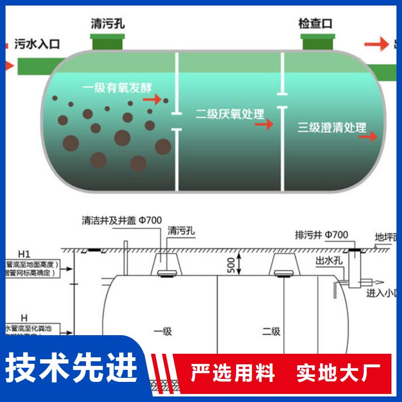 山西玻璃钢化粪池厂家-信誉保证