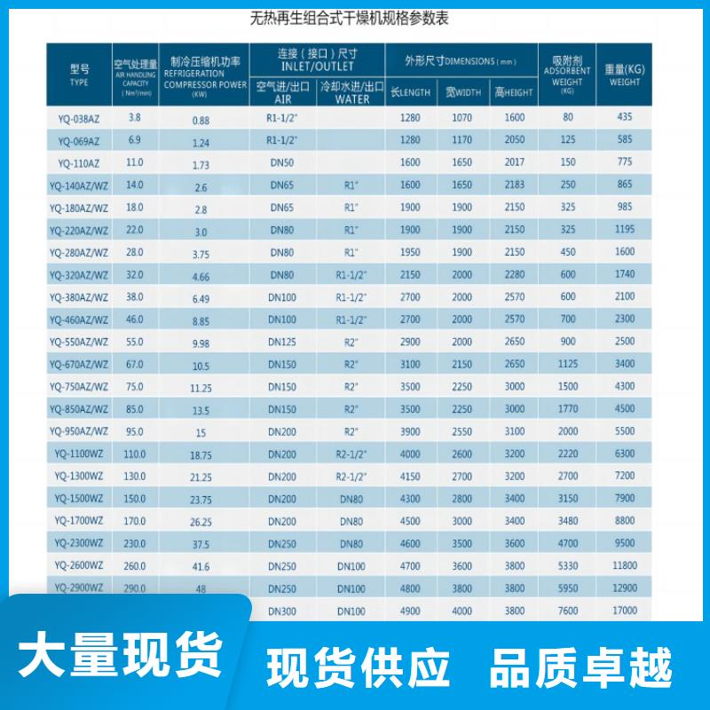 吸附式干燥机-空压机维修货源稳定