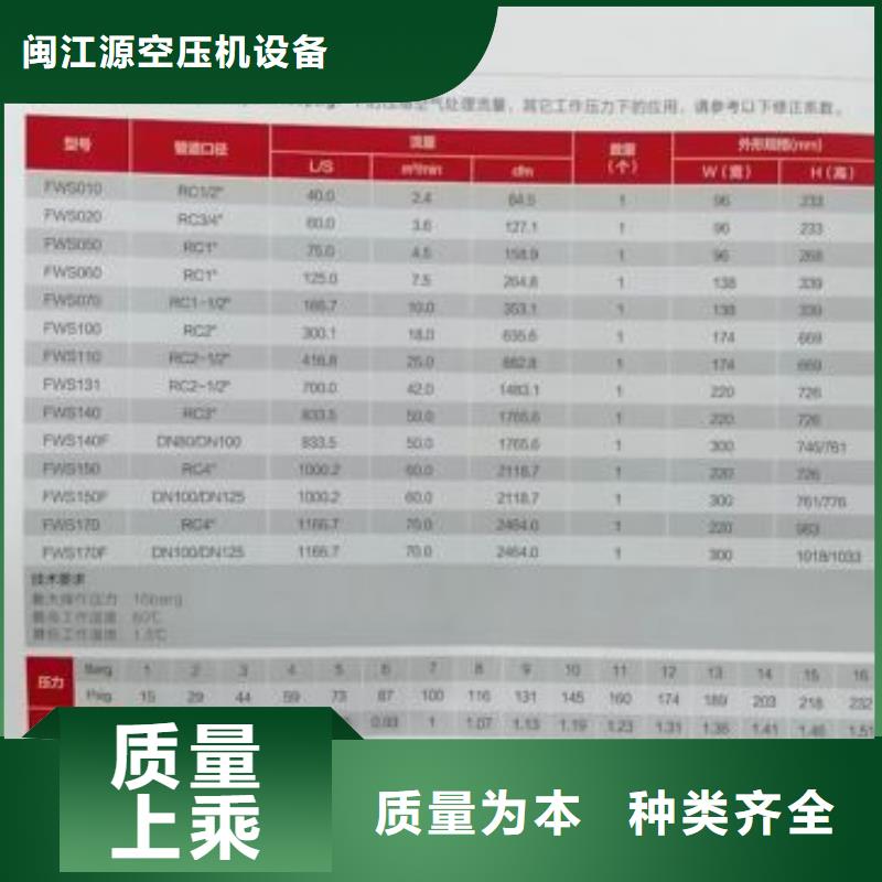 压缩空气过滤器工业润滑油高品质诚信厂家