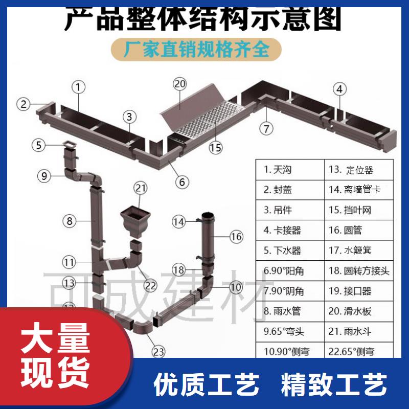 铝合金雨落水管生产