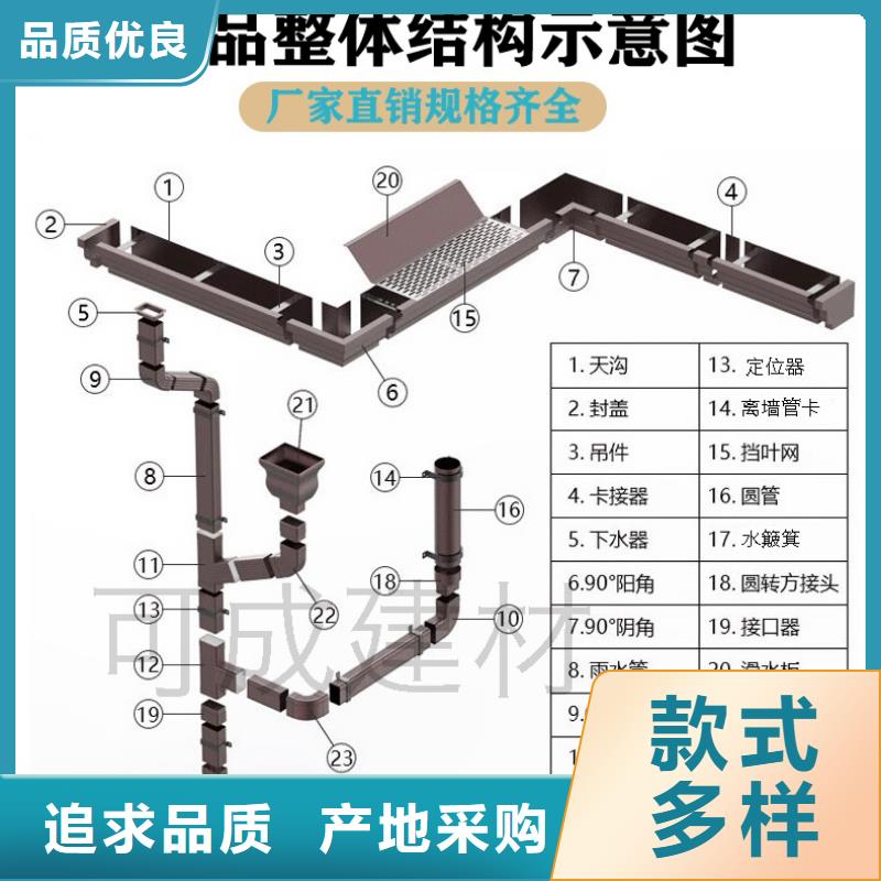 铝合金落水管价格