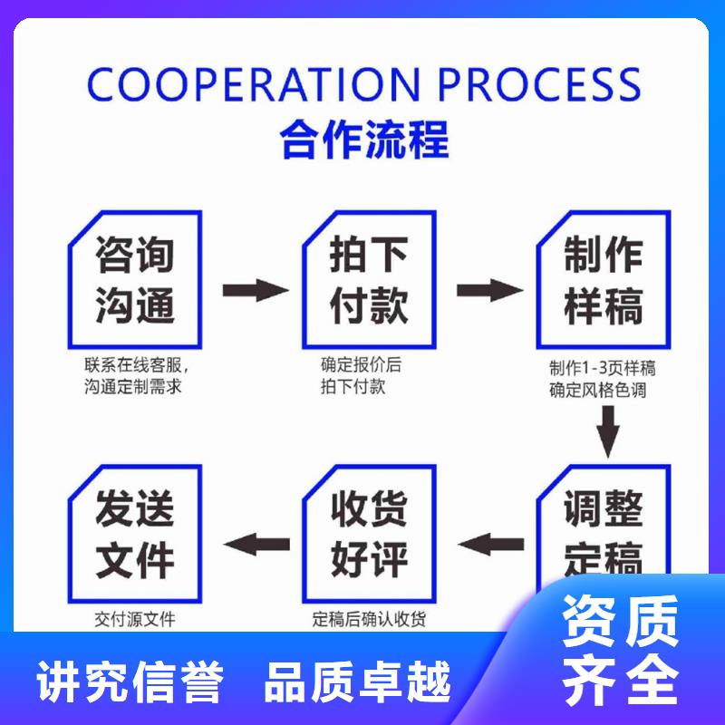 PPT制作设计正高上门服务