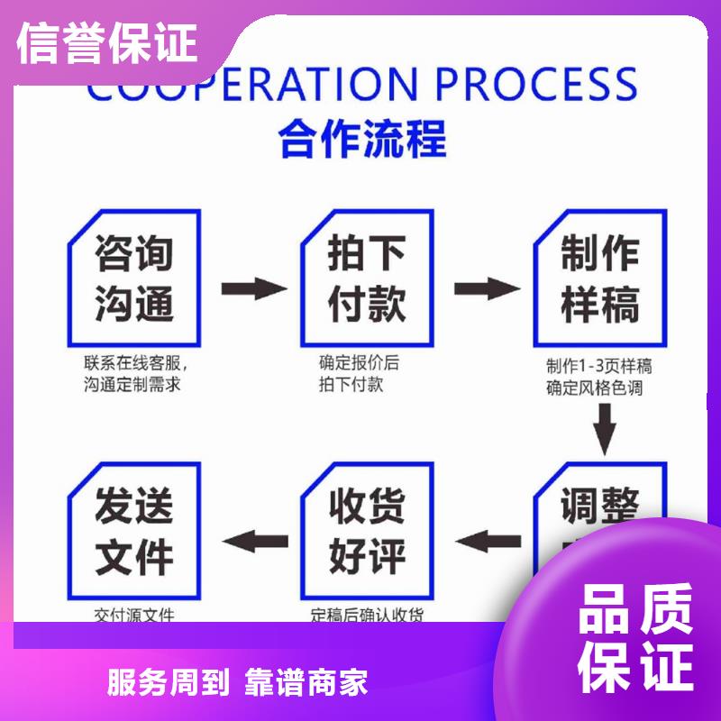 英才计划PPT制作