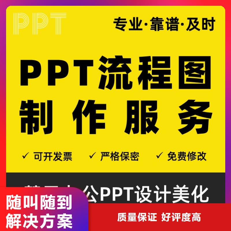 千人计划PPT设计制作可开发票