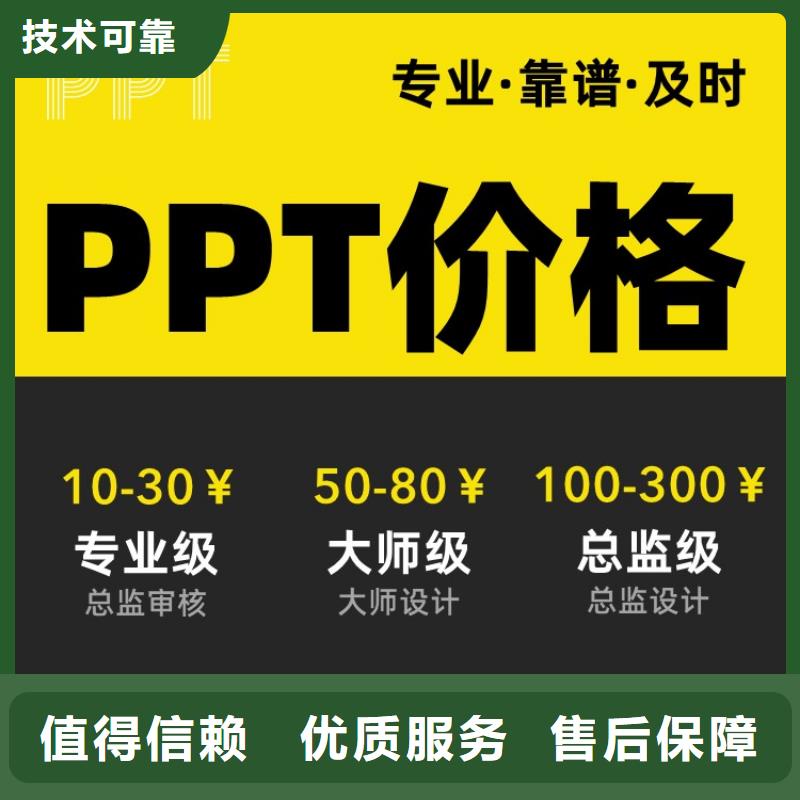 PPT美化设计制作公司副高