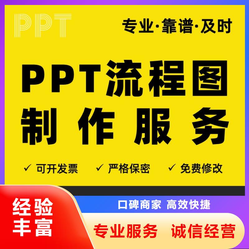 PPT美化设计优青质量放心