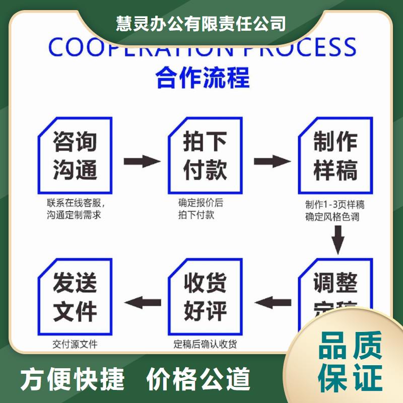 PPT排版副高