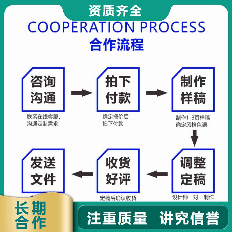 PPT美化设计千人计划定制