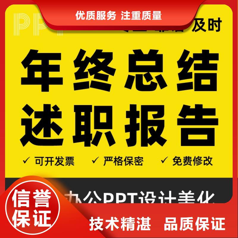 优青杰青人才项目申报答辩PPT,【职称晋升PPT设计制作美化】诚实守信-慧灵办公有限责任公司(潍坊市分公司)-企业旺旺