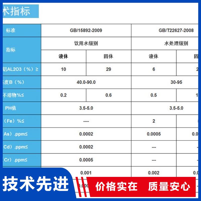 醋酸钠厂家