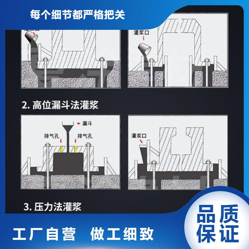 早高强灌浆料型号齐全