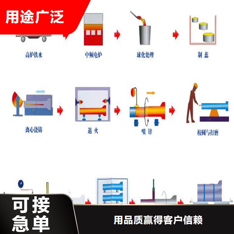 DN300球墨铸铁管