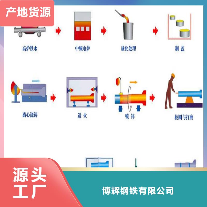 DN300给水球墨铸铁管，1.0MPA工作压力