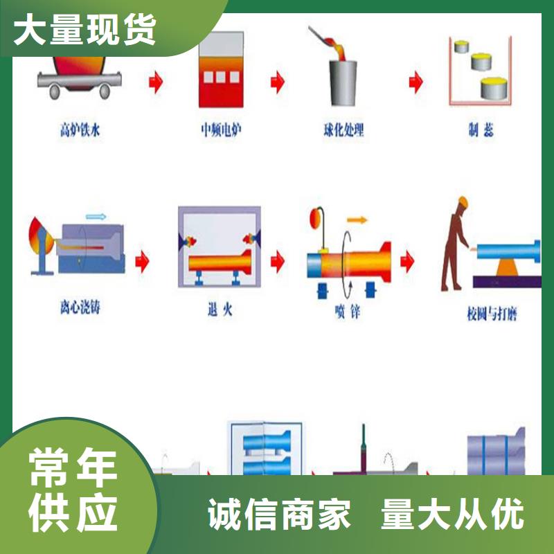 DN450球墨铸铁管厂家供货