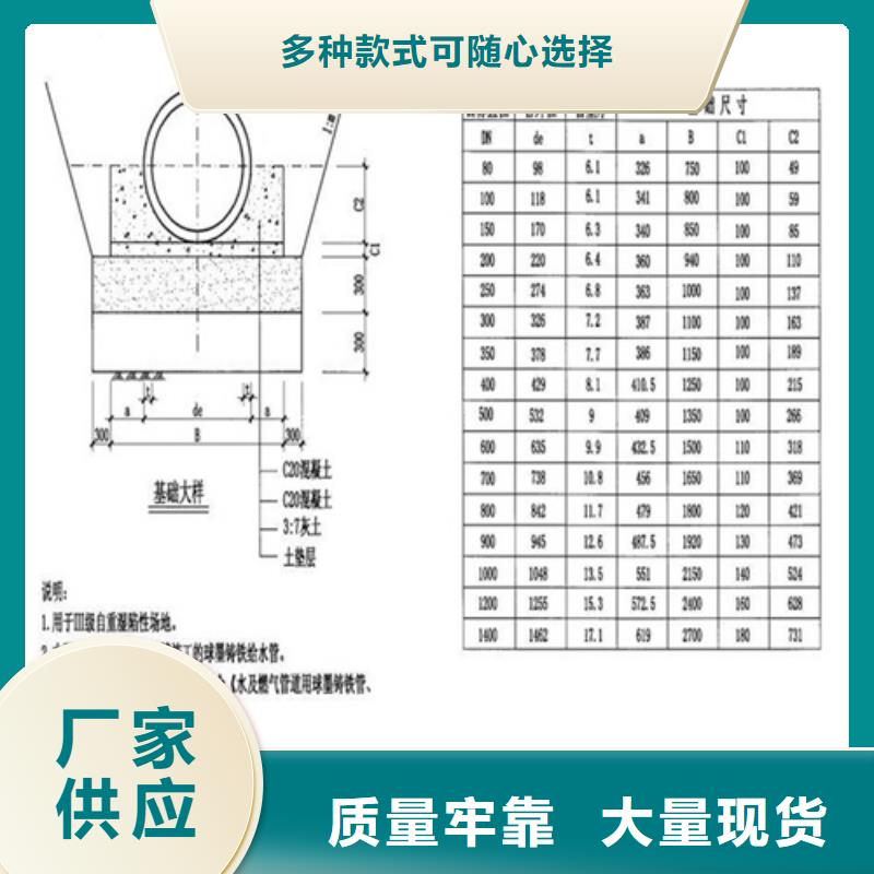 【鑄鐵井蓋球墨鑄鐵單蓖支持定制】