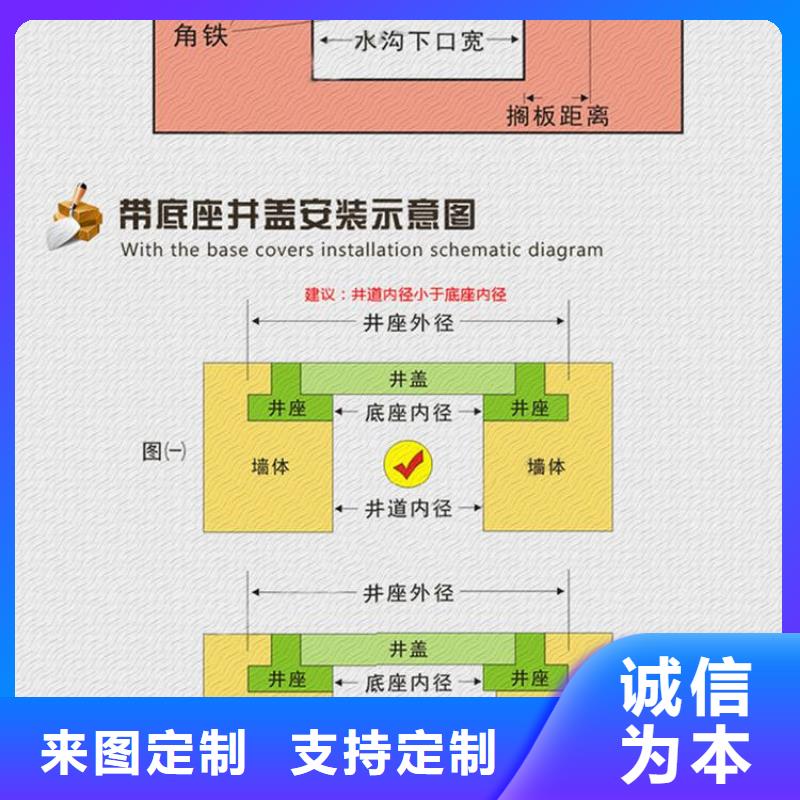 球墨铸铁给水井盖报价