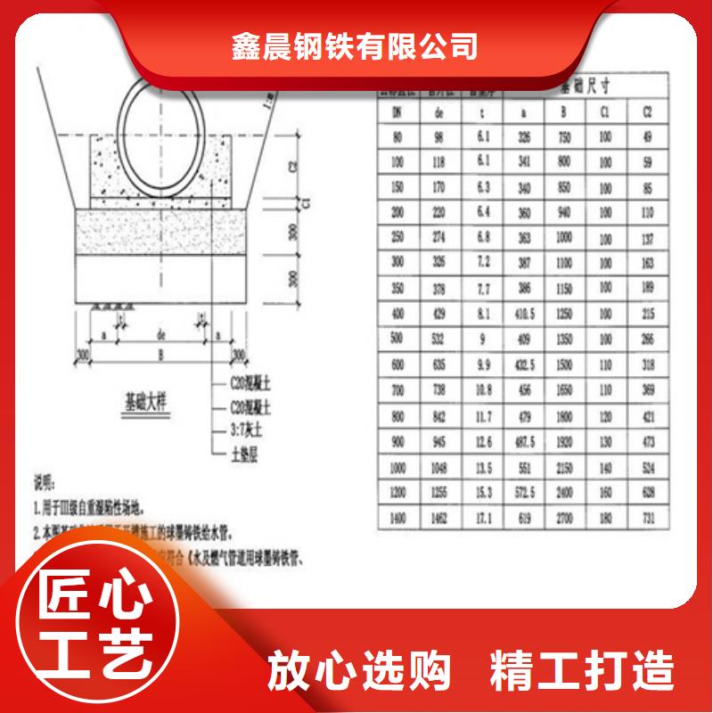 D400給水井蓋批發