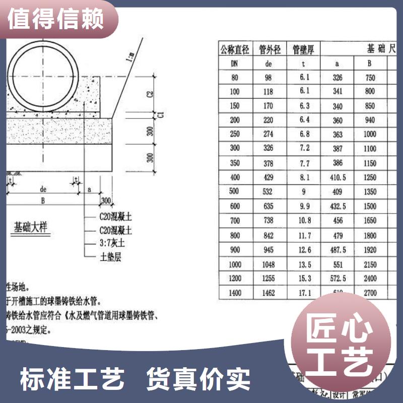 DN300球墨铸铁管售后完善