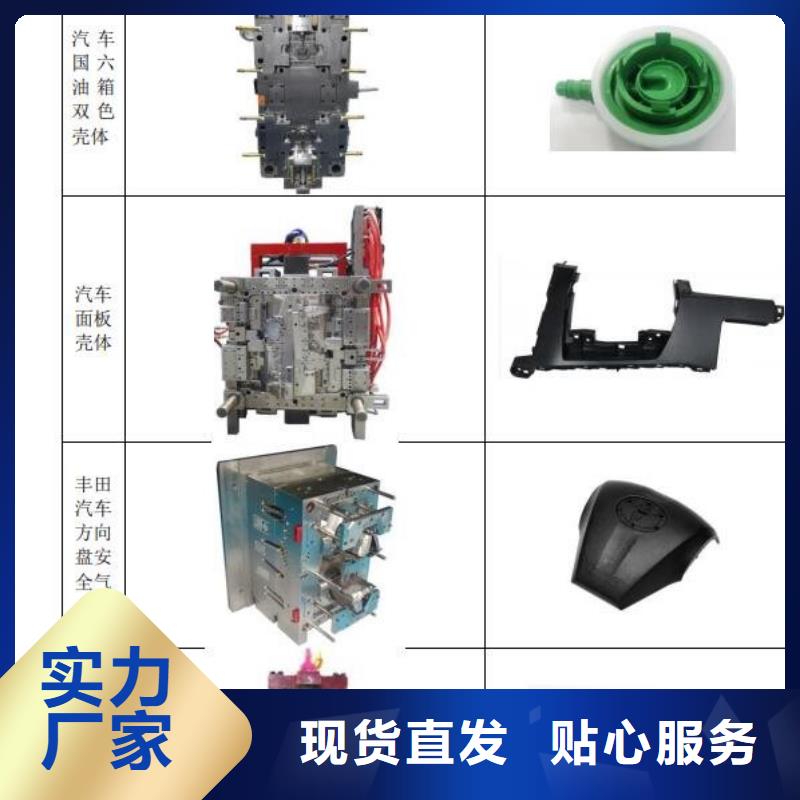 甄选：注塑产品有哪些供货商
