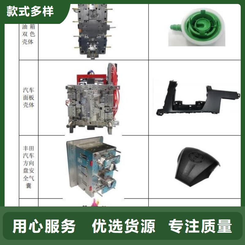 丁青|贡觉|山南|林芝|日喀则|阿里【注塑产品】 尼龙套精工制作-铭诺