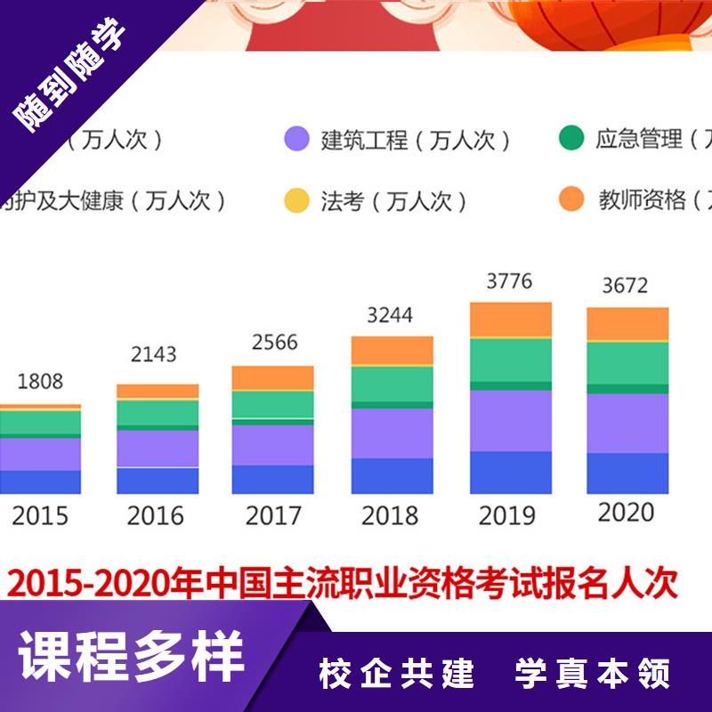 成人教育加盟,市政二级建造师报考指导就业