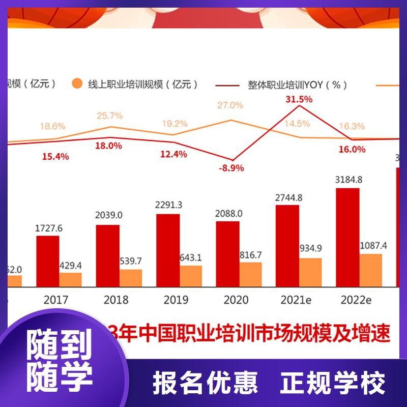 成人教育加盟中级职称评审正规学校