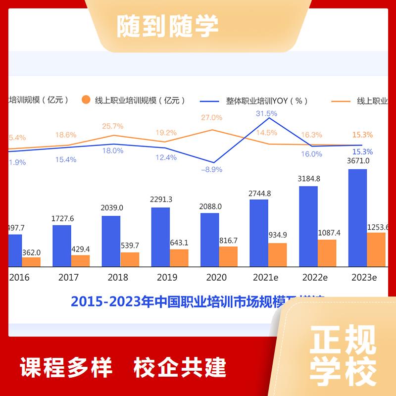 成人教育加盟一级消防工程师免费试学