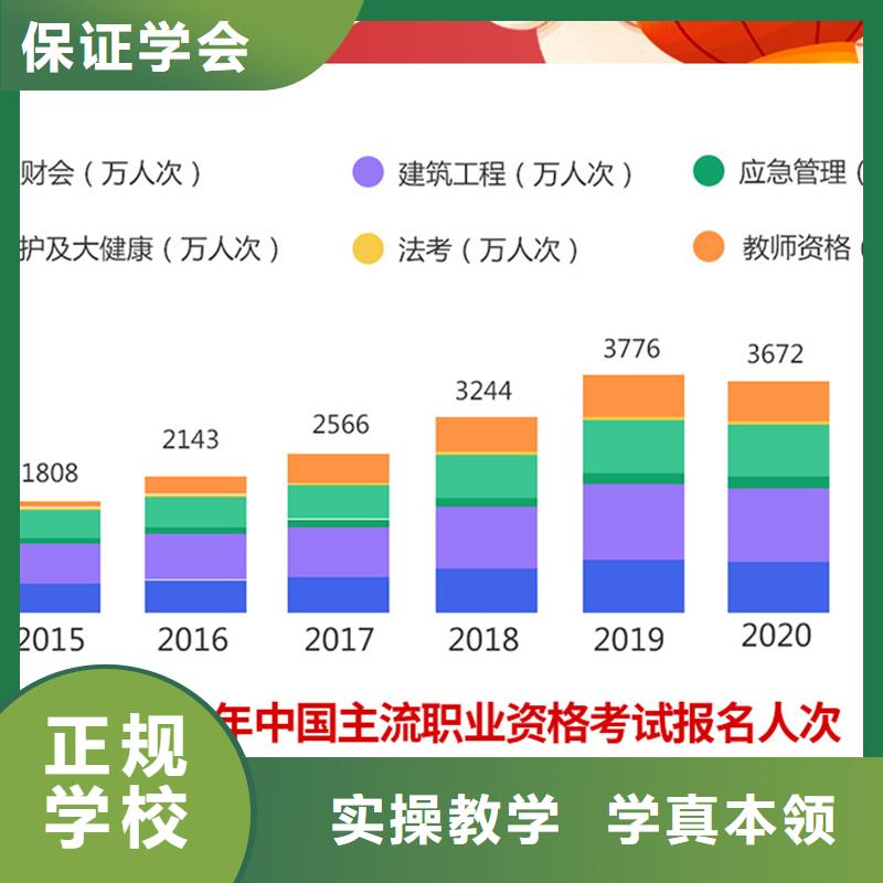 经济师二级消防工程师手把手教学