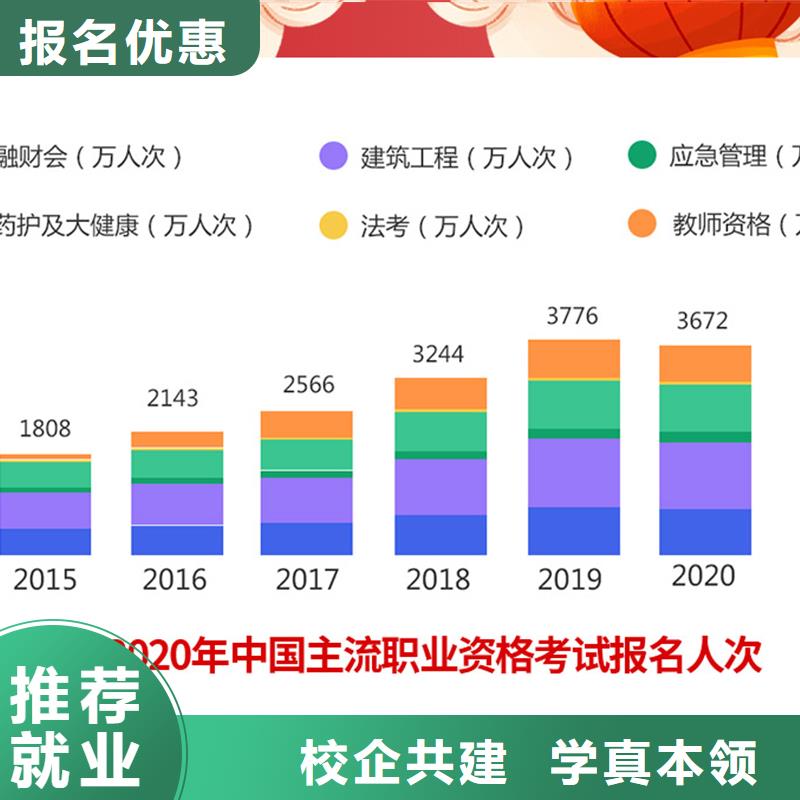 经济师【市政公用一级建造师】学真技术