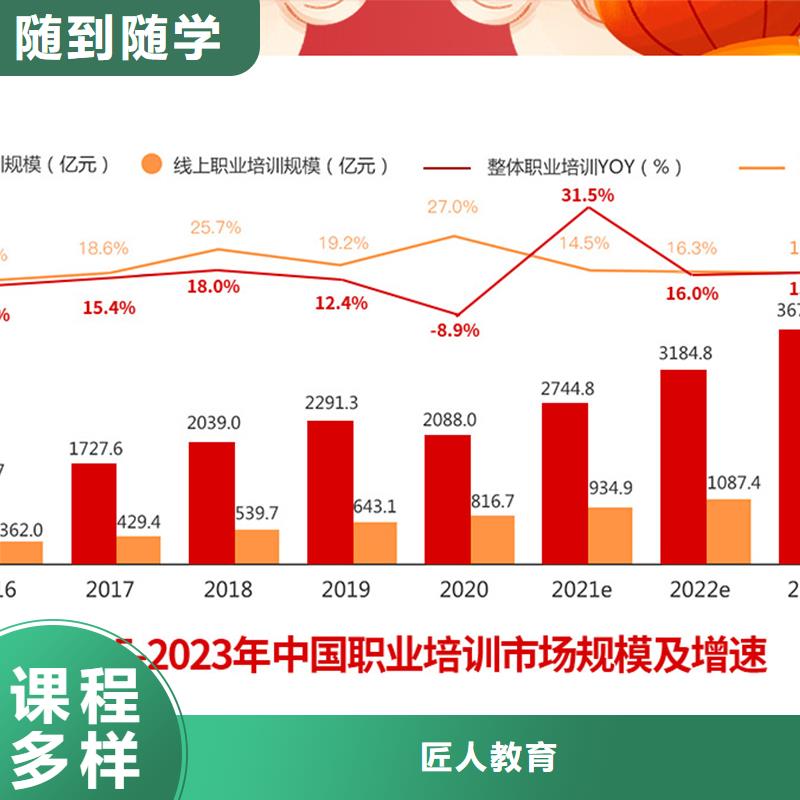 经济师【中级安全工程师】老师专业