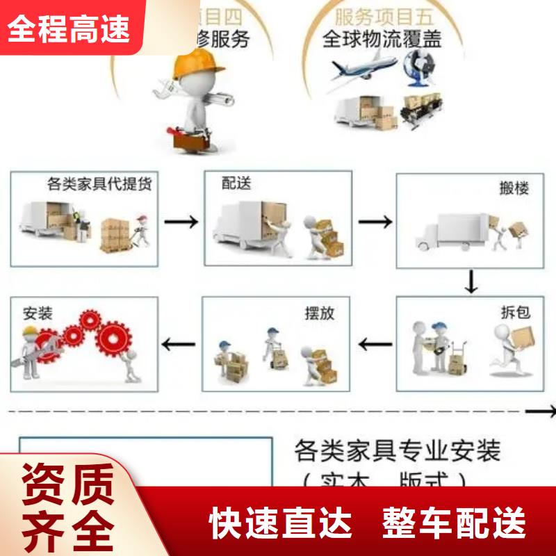 龙江到广东中山小榄镇物流公司直达天天发车